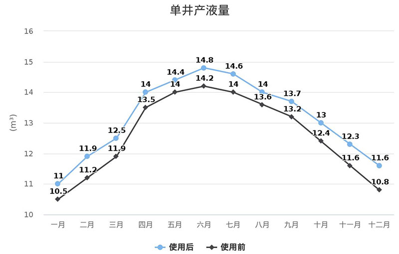 凤凰同盟平台注册·(唯一)官方网站