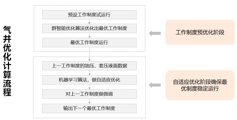 凤凰同盟平台注册·(唯一)官方网站