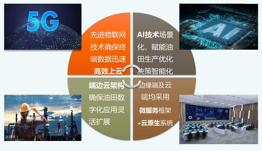 凤凰同盟平台注册·(唯一)官方网站