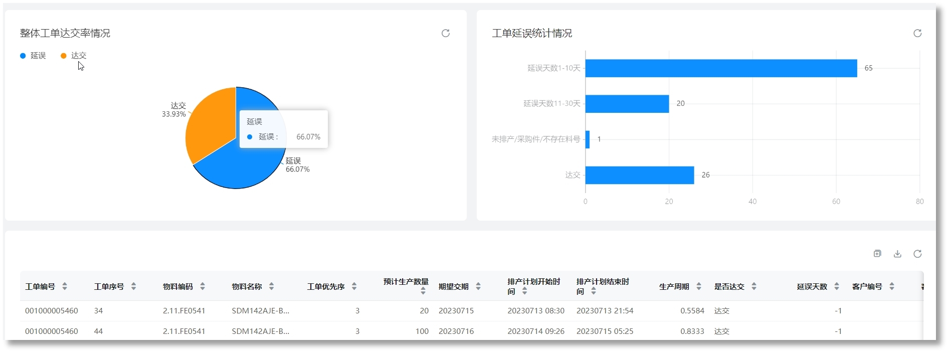 凤凰同盟平台注册·(唯一)官方网站