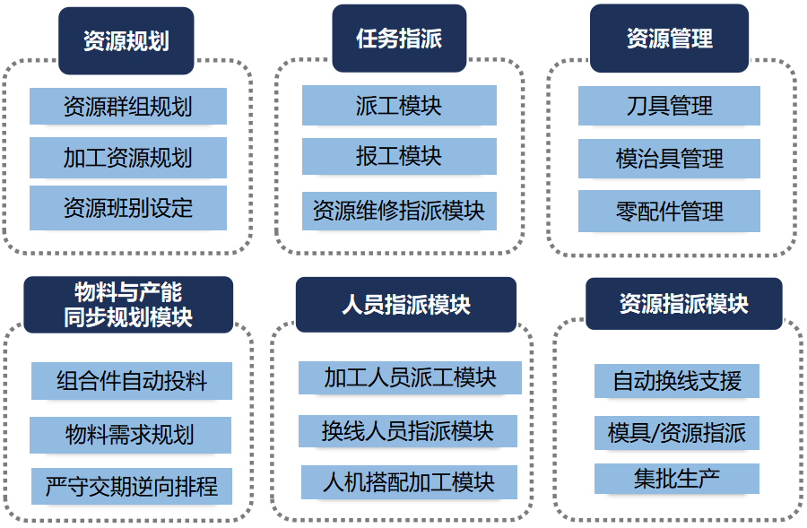 凤凰同盟平台注册·(唯一)官方网站