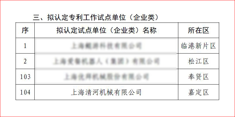 凤凰同盟平台注册·(唯一)官方网站